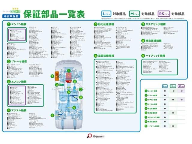 ジムニー ＸＣ　４ＷＤ　届け出済未使用車　記録簿付き　ＬＥＤヘッドライト　シートヒーター　スマートキー　１６インチアルミホイール　オートクルーズコントロール（59枚目）