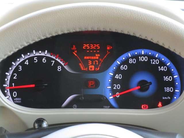 �傫���Ď��F���̂������[�^�[�ł��B