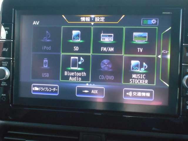 ルークス ６６０　ハイウェイスターＧターボ　プロパイロット　エディション　両側パワードア　アラウンドビュ　プリクラッシュセーフティー　メモリナビ　アダプティブクルコン　レーンキープ　インテリキ－　ＥＴＣ　ＬＥＤヘッドライト　アイドリングストップ　ドライブレコーダー　ＡＣ（5枚目）