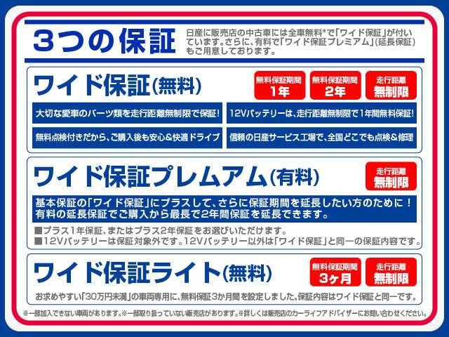 ６６０　ハイウェイスターＸ　プロパイロット　エディション　当社レンタアップドラレコＥＴＣ全周囲カメラ(19枚目)