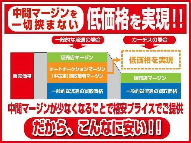 フリード Ｇ　ジャストセレクション　フリップタウンモニター／両側スライド片側電動ドア／純正ＨＤＤナビ／ワンセグＴＶ／バックカメラ／ＨＩＤヘッドライト／キーレスエントリー／禁煙車／ワンオーナー／定期点検記録簿／１年保証付き／（55枚目）