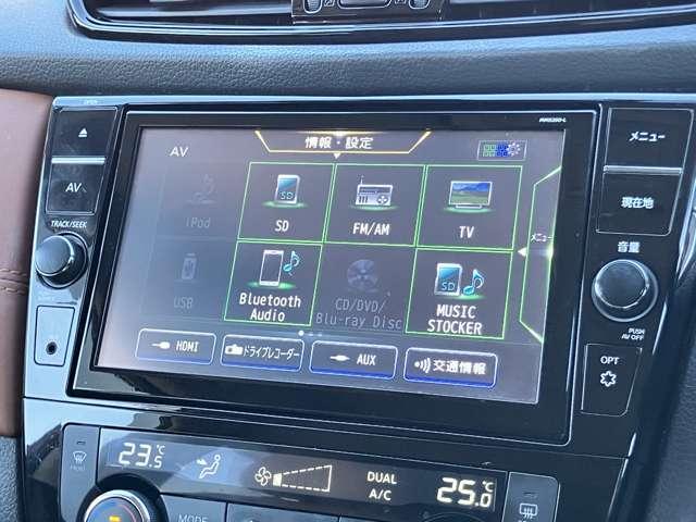 エクストレイル ２０Ｘｉ　レザーエディション　Ｖセレクション　★ワンオーナー車★純正メモリーナビ／フルセグＴＶ★ＢＬＵＥＴＯＯＴＨ★アラウンドビューモニター★エマージェンシーブレーキ★プロパイロット★ＬＥＤヘッドライト★デジタルインナーミラー（17枚目）