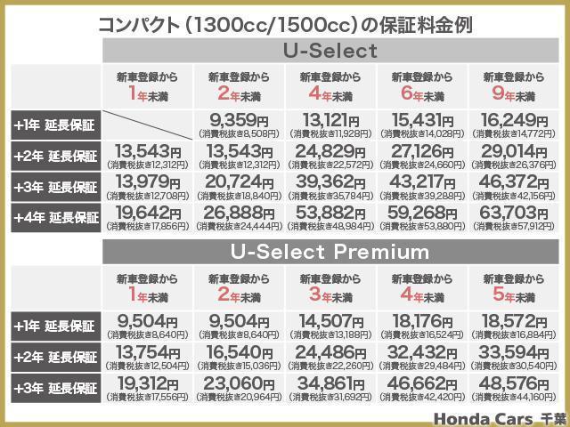 ホンダ オデッセイハイブリッド