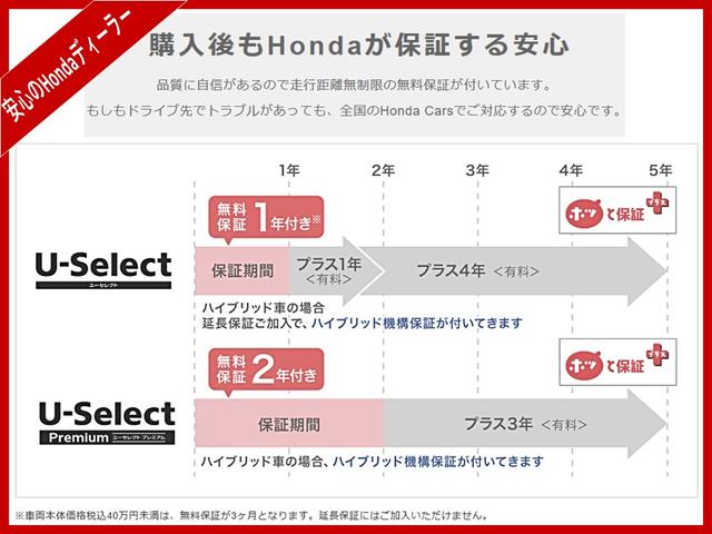 ハイブリッドＲＳ・ホンダセンシング　スマキ　クルーズＣ　シートヒーター　サイドエアバッグ　ＬＥＤライト　ＥＴＣ　オートエアコン　パワーウィンドウ　キーフリー　パワーステアリング　横滑り防止　エアバック　ナビ＆ＴＶ　フルセグテレビ　Ｒカメ(67枚目)