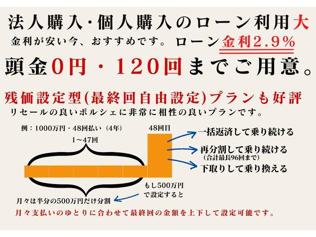 ポルシェ ７１８ケイマン