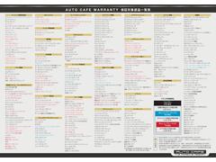 �ݥ륷�������ݾڤ��Ѱդ��Ƥ���ޤ����������������ߡʤ��󤷤�ץ�󣳣��ˡ������̤˳��ݾڥץ������򤤤������ޤ��������ڤˤ�Ϣ������������ 5