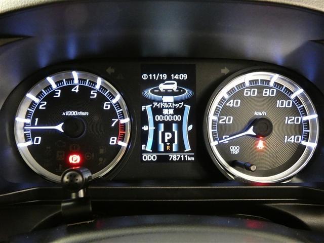 見やすく表示されるようにまとまったメーターです。