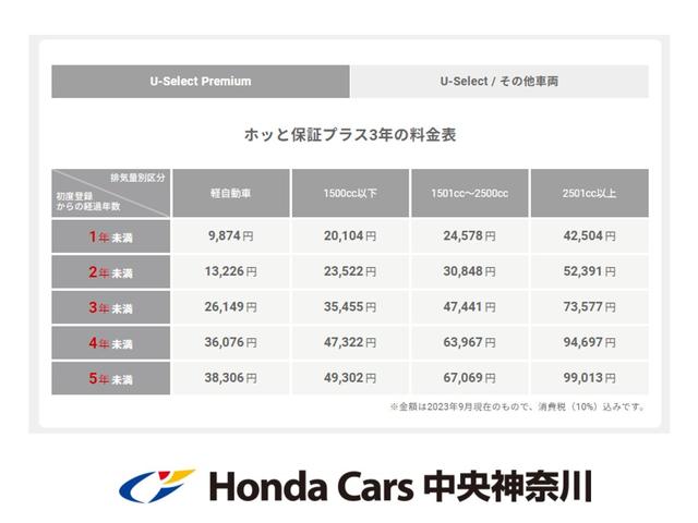 ヴェゼル ｅ：ＨＥＶＺ　Ｗエアバッグ　パワーバックゲート　パークセンサー　ＬＥＤヘットライト　記録簿付　ナビ＆ＴＶ　サイドＳＲＳ　クルーズＣ　キーレスエントリー　パワーウインドウ　Ｒカメラ　ＵＳＢ　Ｄレコ（29枚目）