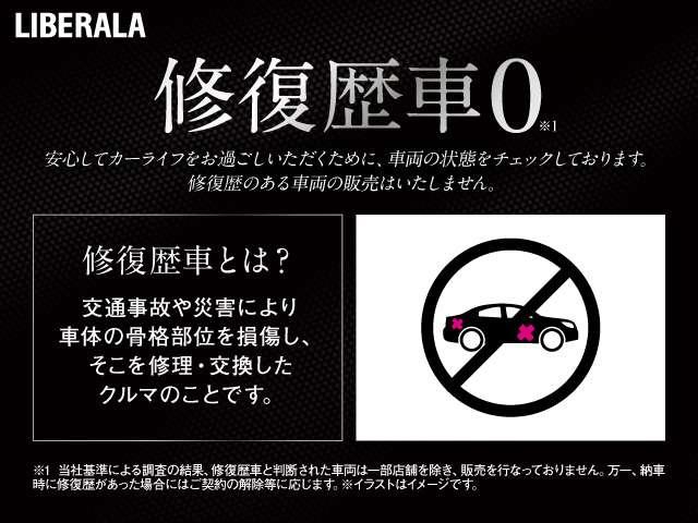 トゥインゴ インテンス　キャンバストップ　ドライブレコーダー　クルーズコントロール　リアＰＤＣ　純正１５インチＡＷ　禁煙車（67枚目）