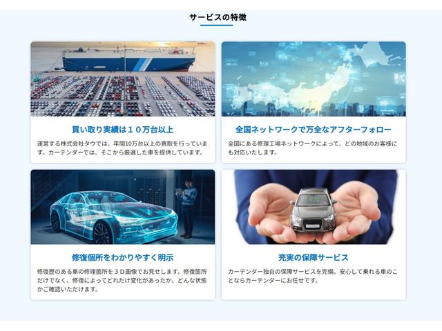 ハイブリッドアドベンチャー　１２カ月走行距離無制限ＣＡＲＴＥＮＤＥＲ保証　テレビ　ナビ　バックカメラ　全方位カメラ　シートヒーター　ルーフレール　ドライブレコーダー　オートクルーズ　パワーシート　ＥＴＣ２．０(67枚目)