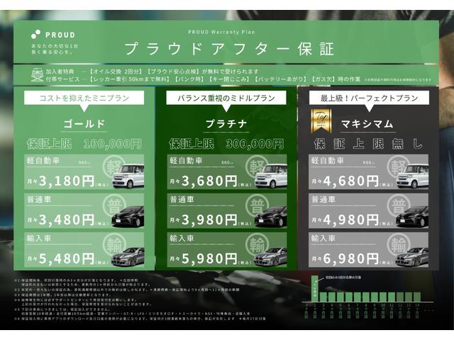 Ｓツーリングセレクション　１年保証付　車検令和７年６月迄　社外ナビ　フルセグＴＶ　ＥＴＣ　ＬＥＤヘッドライト　スマートキー　社外１８インチアルミホイール　プッシュスタート　クルーズコントロール　ドライブレコーダー　禁煙車(51枚目)