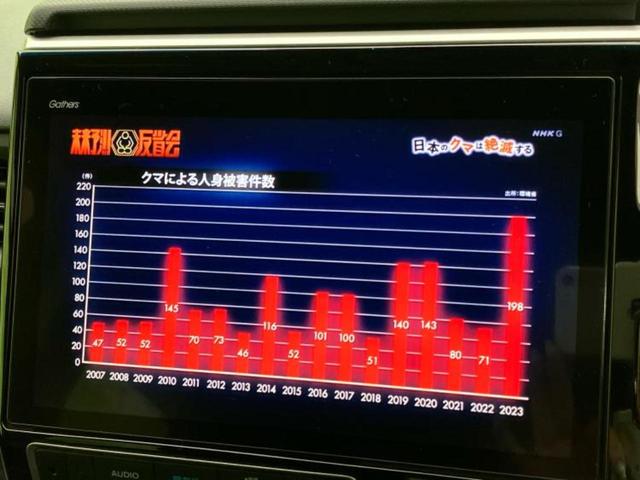 ステップワゴンスパーダ スパーダクールスピリット・ホンダセンシング 新品タイヤ/純正 10インチ SDナビ/ホンダセンシング/両側電動スライドドア/シートヒーター 前席/車線逸脱防止支援システム/シート ハーフレザー/ドライブレコーダー 純正/ヘッドランプ LED(11枚目)