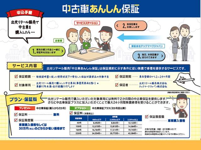 オッティ Ｓ　電動格納ミラー　ＭＴ　ＡＢＳ　ＣＤ　アルミホイール　衝突安全ボディ　エアコン　パワーステアリング　パワーウィンドウ（48枚目）