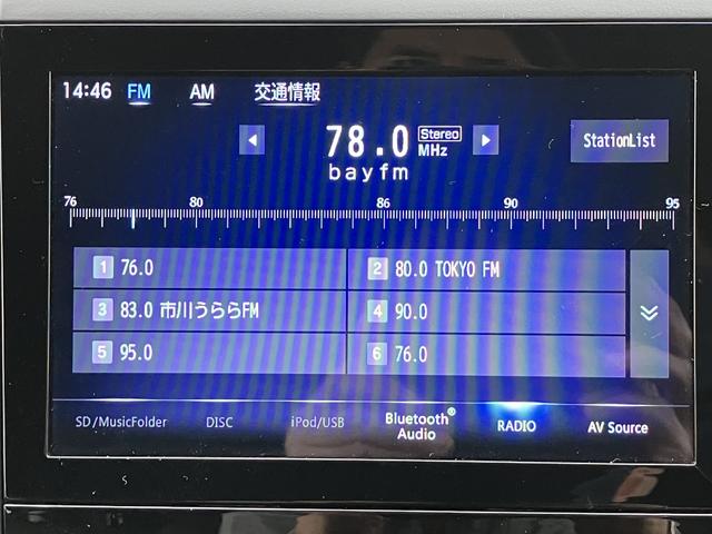 フォレスター ＳＴＩスポーツ（27枚目）