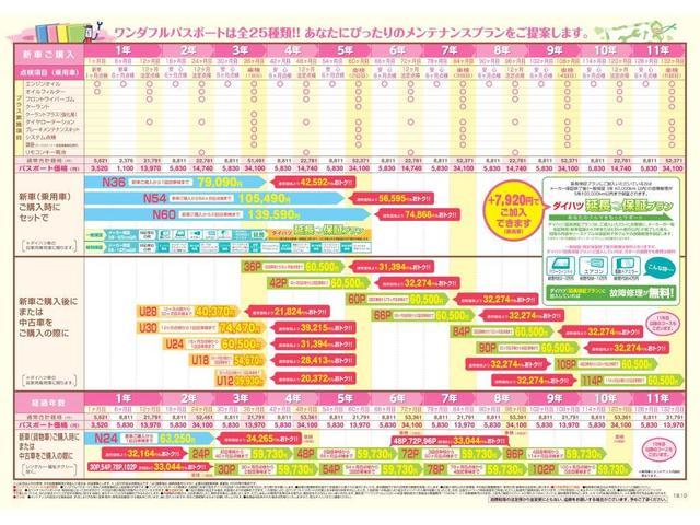 Ｌパッケージ　純正ナビ　バックカメラ　ドラレコ　ワンオーナー　禁煙車　ＬＥＤヘッドランプ　カーナビゲーションシステム　バックカメラ　スマートキー　ＥＴＣ車載器　オートライト　Ｂｌｕｅｔｏｏｔｈ接続　ハイブリッド　オートエアコン(10枚目)