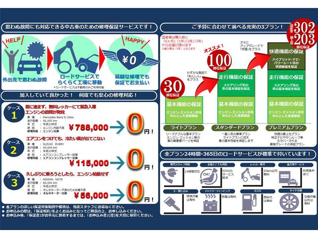 ゴルフ ＧＴＩ　プロドライブ鍛造１８ＡＷ　ＫＷ車高調　ＨＤＤナビ　レッドキャリパー　禁煙車　純正ＡＷ付き　ディーラー車（47枚目）