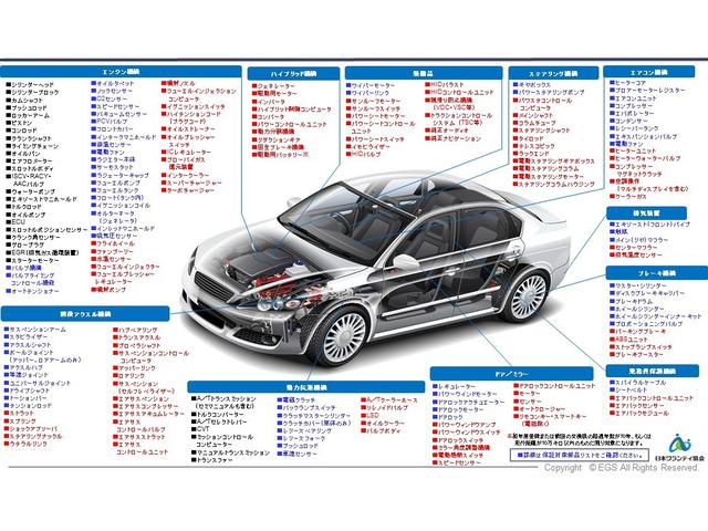 ターボ　ＳＤナビ・ＴＶ　バックカメラ　ＬＥＤ　オートライト　レザーシート　プッシュスタート　１８ＡＷ　禁煙車　Ｄ車(44枚目)