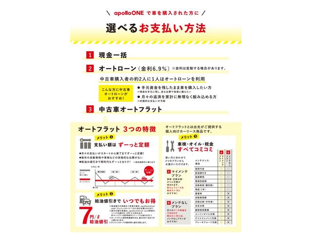 プリウス Aツーリングセレクション ナビ ETC Bモニター ドラレコ Cソナー シートH Pアシスト ATハイビーム レーンキープ イモビライザー クルコン LEDヘッドライト 横滑り防止機能 キーフリ AAC ABS 衝突安全ボディ(71枚目)