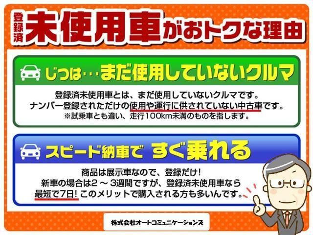 ムーヴキャンバス ストライプスＧ　届出済未使用車／衝突被害軽減ブレーキ／ＬＥＤヘッドライト／両側電動スライドドア／シートヒーター／ヒーター付きドリンクホルダー／フルフラット／スマートキー（2枚目）