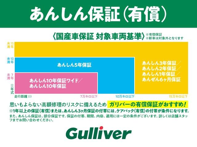 Ｌパッケージ　禁煙車　衝突軽減ブレーキ　純正ナビ／ＢＴ　バックカメラ　ハーフレザーシート　ＥＴＣ　ドライブレコーダー　スマートキー　プッシュスタート　ＬＥＤヘッドライト／オートライト　アイドリングストップ(41枚目)