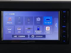 �����򢨤ʤɤ��ä���ɽ���ǰ¿����󶡡������Ҵ��ˤ��Ĵ���η�̡�������֤�Ƚ�Ǥ��줿��ξ�ϰ���Ź�ޤ�����������ԤʤäƤ���ޤ������졢Ǽ�ֻ��˽����򤬤��ä����ˤϤ�����β�����˱����ޤ��� 5