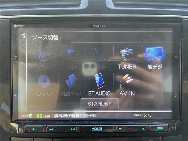 セレナ ＨＷＳ　Ｓ　ＨＶ　Ｖセレ　＋ＳｅｆｔｙＩＩ（9枚目）