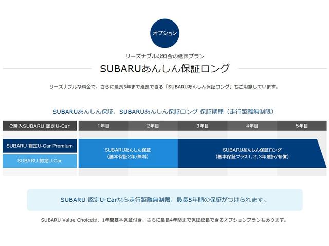 レヴォーグ ＳＴＩスポーツＲ　ＥＸ　元当社デモカー　アイサイトＸ　フロント・サイド・バックカメラ　リヤビークルディティクション　リヤセンサー　本革シート　シートヒーター　パワーリヤゲート　ステアリング連動ＬＥＤヘッドライト　フォグランプ（29枚目）