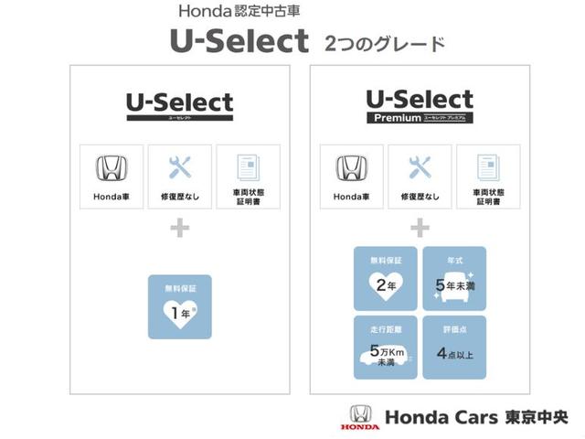G プレミアムエディション ナビ Rカメラ 両側電動 TV(23枚目)