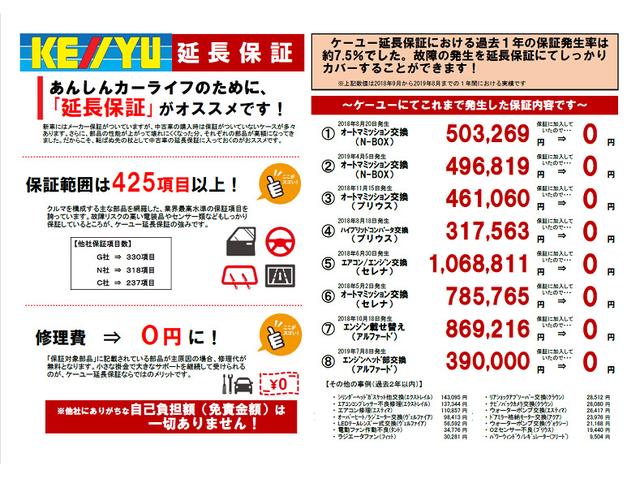 カスタムRS スマートキー Pスタート オートエアコン 両PSD TRC 衝突被害軽減S コーナーセンサー アイドリングストップ オートライト LEDライト オートリトラミラー 純正15AW(31枚目)