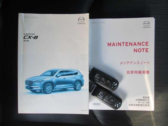 マツダ ＣＸ－８