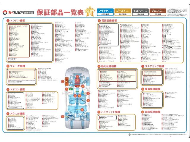 クラウン アスリートＳ　サンルーフ　黒本革エアシート　スパッタリング１８インチＡＷ　テイン減衰調整付車高調　クリアランスソナー　純正ＨＤＤナビ＆Ｂカメラ＆ＥＴＣ＆ドラレコ前後　パドルシフト　禁煙車　２８２項目安心１年保証付（4枚目）