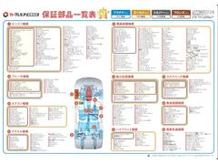 当店は全国対応可能な安心保証付き販売！エンジン、ブレーキ、動力伝達機構、エアコン、電装装備、ハイブリットシステムなど２８２部品の保証を受けられます！ 6