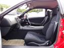TOYOTA MR2