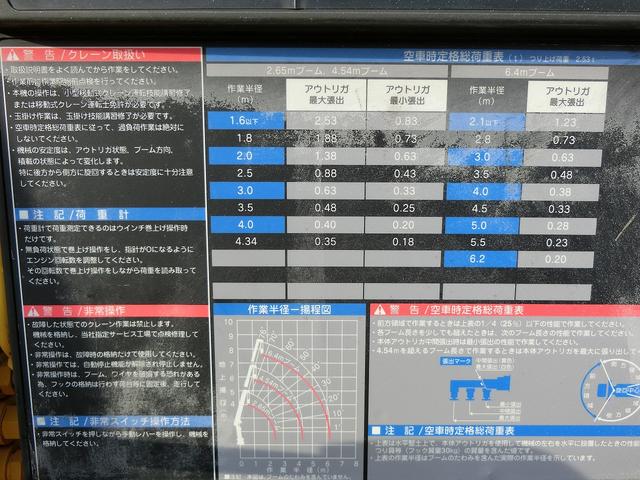 デュトロ 　新明和ＥＴ４２００　ラジコン付　ＥＴＣ　フックイン　セキュリティ付　オーバーヘッドコンソール　３方開　セイコーラック（28枚目）