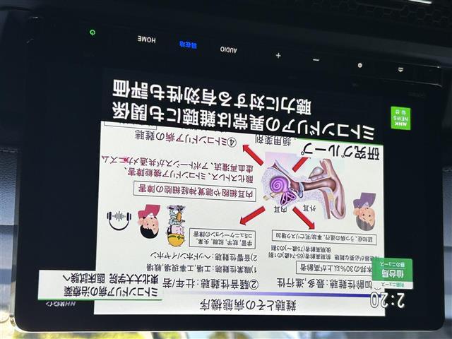 ステップワゴン ｅ：ＨＥＶスパーダ（5枚目）