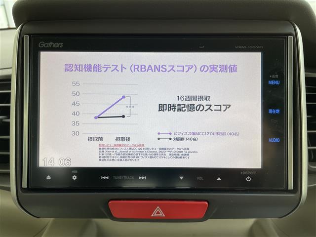 Ｎ－ＢＯＸ Ｇ・ターボＬパッケージ　ワンオーナー　純正ＳＤナビ　フルセグＴＶ／ＣＤ／ＤＶＤ／Ｂｌｕｅｔｏｏｔｈ／ＡＭ・ＦＭ／ＵＳＢ　クルーズコントロール　ビルトインＥＴＣ　アイドリングストップ　横滑り防止装置　ステアリングスイッチ（4枚目）