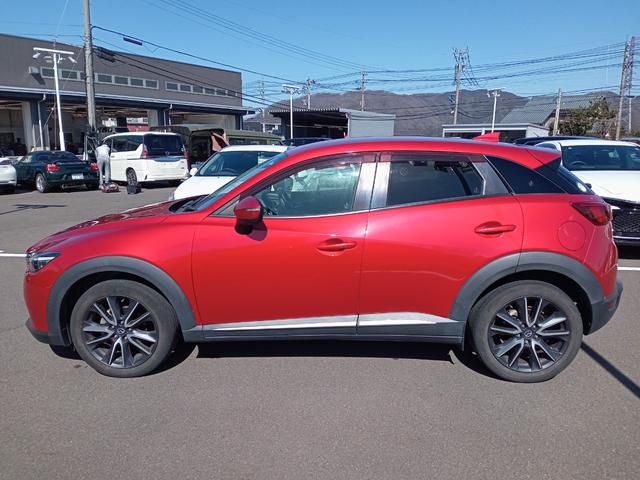 マツダ ＣＸ－３