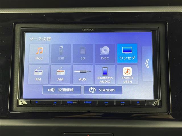 フィット ベーシック　４ＷＤ　社外ナビ／ワンセグＴＶ／ＣＤ／ＳＤ／ＢＴ　バックカメラ　ドライブレコーダー　衝突軽減ブレーキ　アダプティブクルーズコントロール　路外逸脱抑制機能　踏み間違い衝突軽減システム（6枚目）