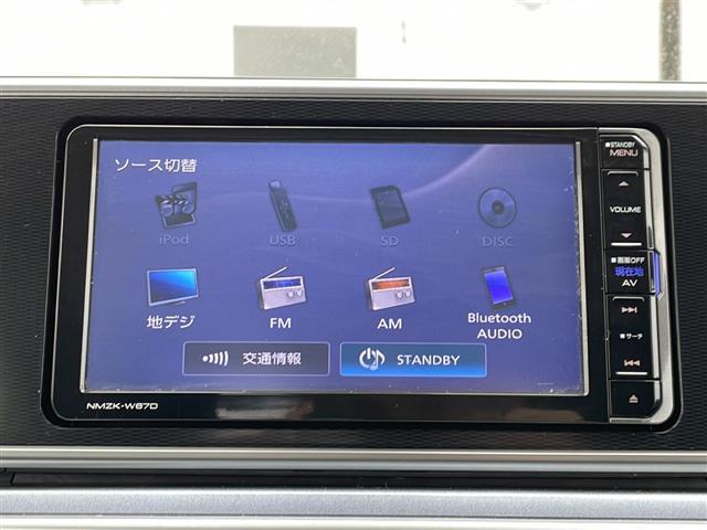 キャスト アクティバＧ　ＳＡＩＩ　社外ナビ／バックカメラ／禁煙車／衝突軽減ブレーキ／横滑り防止／アイドリングストップ／ＥＴＣ／オートライト／レーンキープアシスト／フォグランプ／スペアキー／誤発信抑制装置／ＬＥＤ／レーンキープアシスト（3枚目）