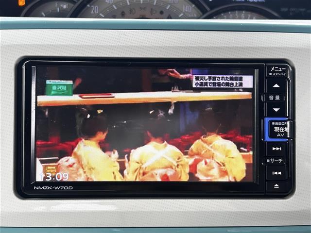 ムーヴキャンバス Gメイクアップリミテッド SAIII(18枚目)
