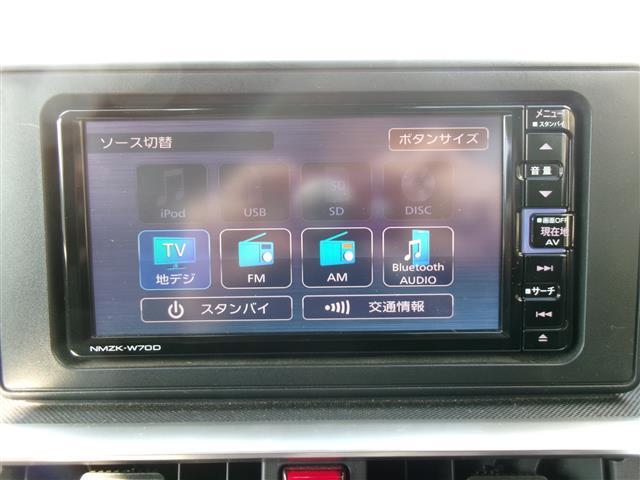 ロッキー プレミアム　衝突軽減システム　ＢＴオーディオ　シートＨ　ＥＴＣ車載器　車線逸脱警報　ＵＳＢ　スマ－トキ－　クルーズコントロール　地デジ　キーフリーシステム　サイドエアバッグ　エアコン　エアバッグ　ドラレコ　ＡＢＳ（4枚目）