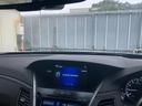HONDA LEGEND