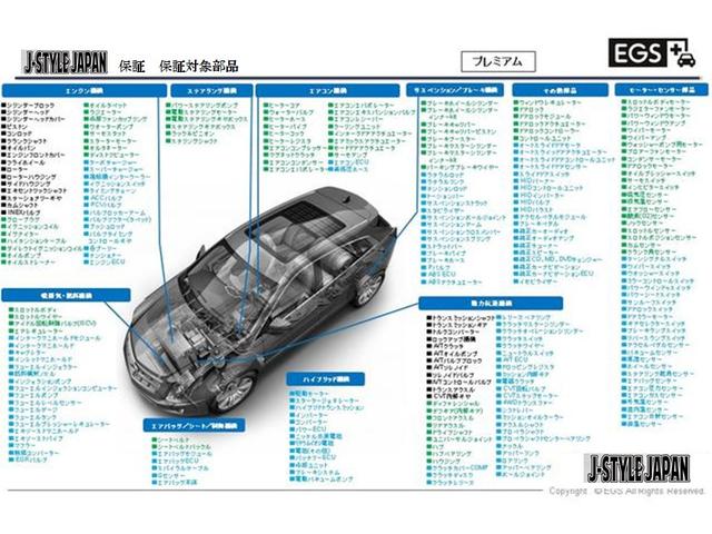 18L 特別延長保証付車 新品16AW リフトアップ グリル・エンブレム艶消しブラック塗装 ホワイトレター入オフロードタイヤ(37枚目)