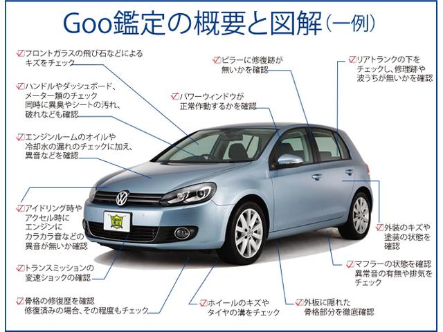 キューブ １５Ｓ　新品１５ＡＷ　新品ルーフキャリア　テールレンズキャンディーブラック塗装　ＥＴＣ　色替車（77枚目）