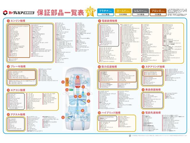 『Ｊ−ＳＴＹＬＥ　ＪＡＰＡＮ延長保証』　充実の保証内容！！全国どこでも修理可能です。詳しくはお気軽にスタッフまでご相談ください。