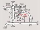 ・圏央道相模原愛川インターチェンジから車で約5分♪・JR相模線の原当麻駅が最寄り駅になります(^O^)