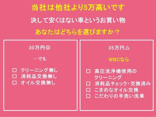 クリッパーバン 　タイヤ新品　車検令和７年５月　走行距離８２４２１キロ　ＥＴＣ　キーレス　５速マニュアル　フォグランプ　プライバシーガラス（14枚目）