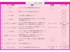 ★ＷＢＣ１１項目チェックシート★自社点検を行っております！消耗品、劣化しているものなどは交換済みとなります！詳しくはお問い合わせください♪ 3