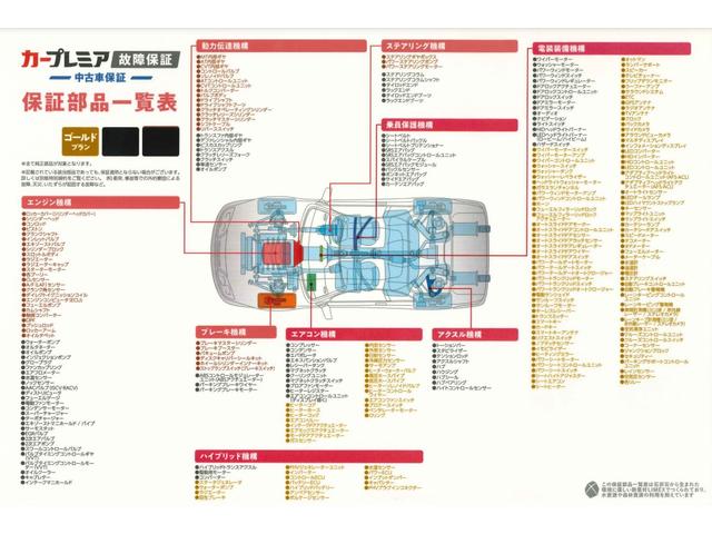 Ｎ－ＢＯＸカスタム Ｇ・Ｌホンダセンシング　１年間走行無制限保証付き　プッシュスタート　ナビ　ＴＶ　ＢＴ　ＣＤ　ＤＶＤ　バックカメラ　ＥＴＣ　前後ドラレコ　衝突軽減ブレーキ　車線逸脱抑制機能　誤発進抑制機能　追従型クルーズコントロール　自動ドア（77枚目）