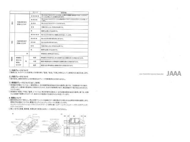 Ｎ－ＶＡＮ＋スタイル ファン・ターボ　パワステ　両席エアバック　フルオートエアコン　記録簿　禁煙車　盗難防止装置　ＬＥＤヘッド　キーレス　オートクルーズ　ターボ車　スマートキー　両側スライドドア　エアバック　ＡＢＳ　ＥＣＯＮ　横滑り防止（34枚目）